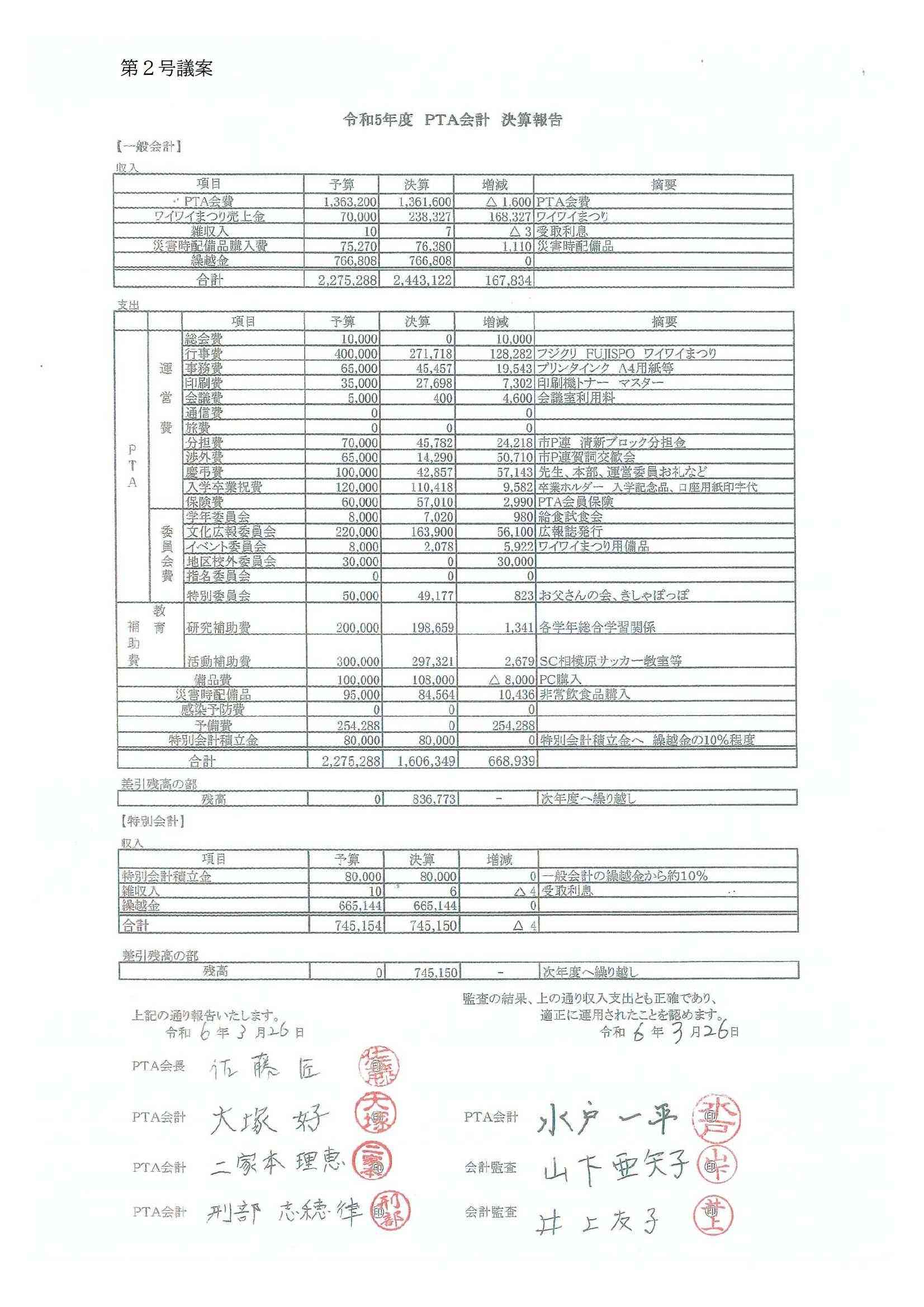 令和６年度総会議案書-5.jpg