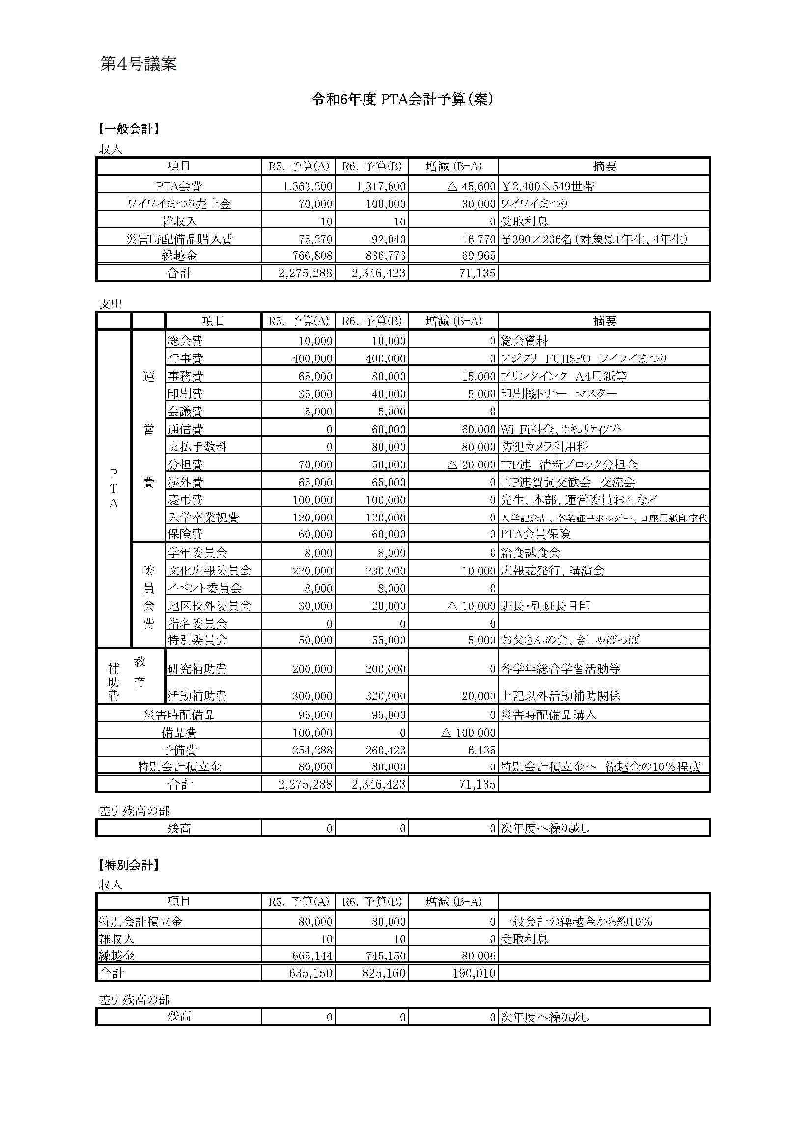 令和６年度総会議案書-8.jpg