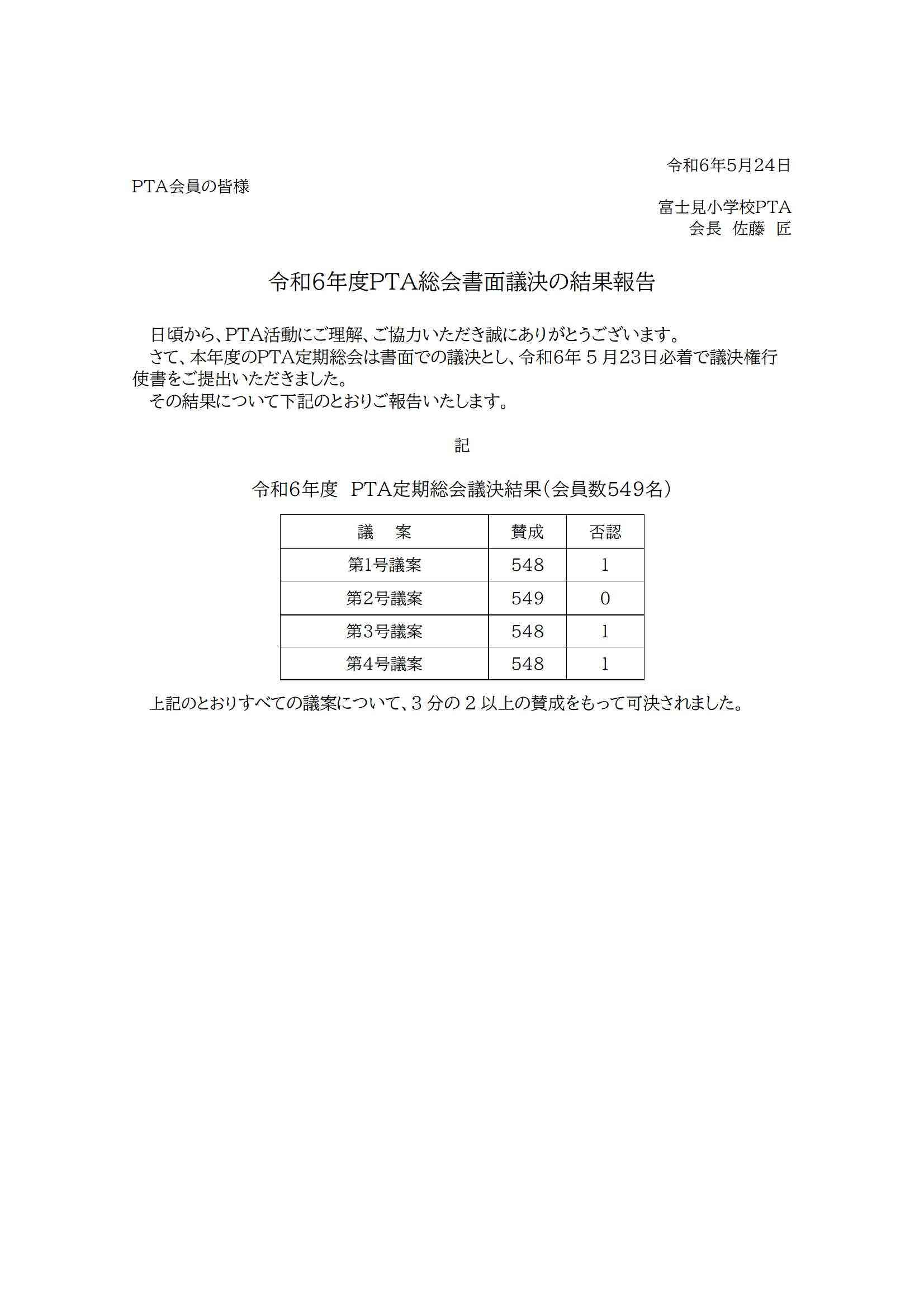 令和６年度定期総会書面議決の結果報告.jpg