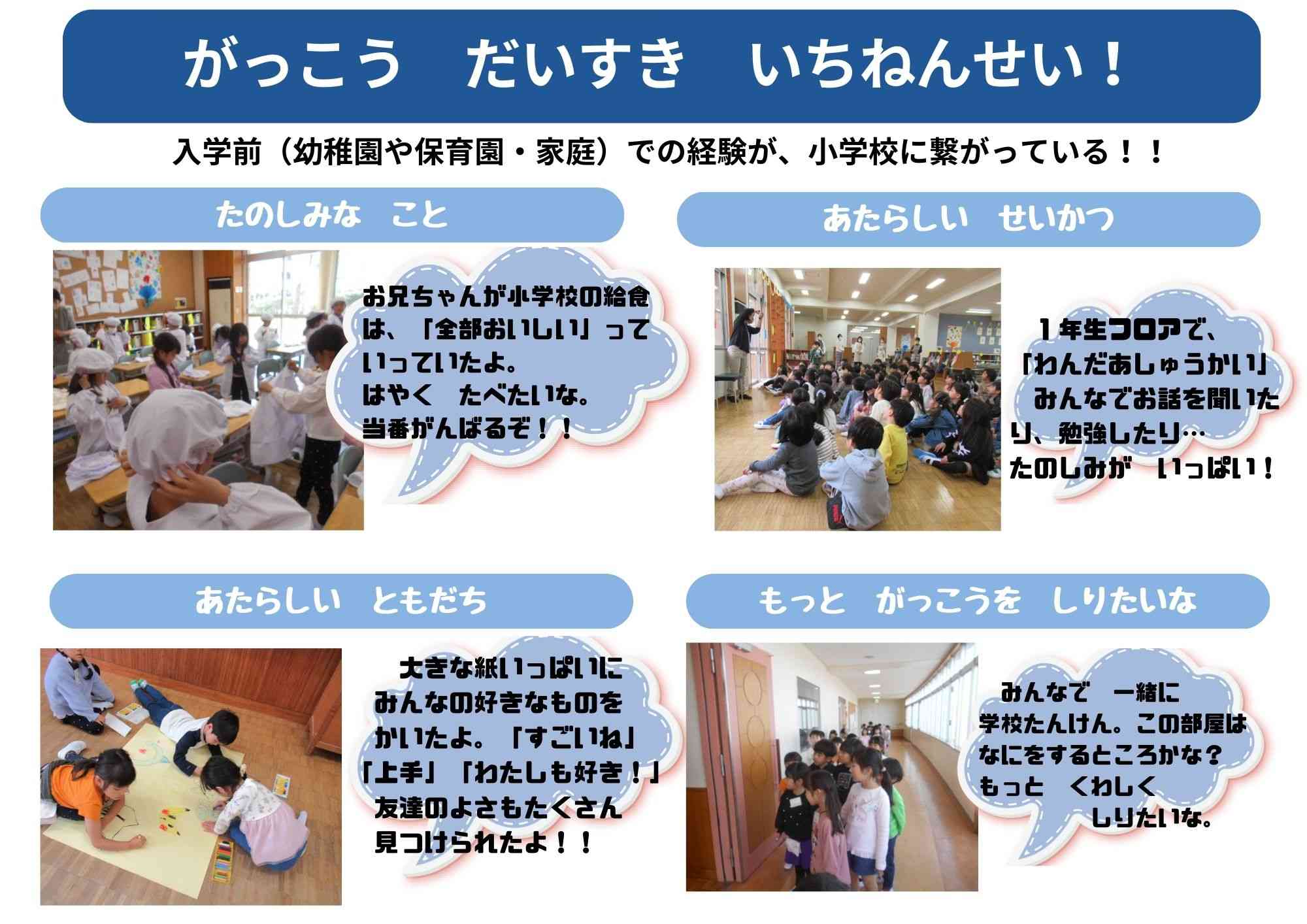 R7 5月　校内研