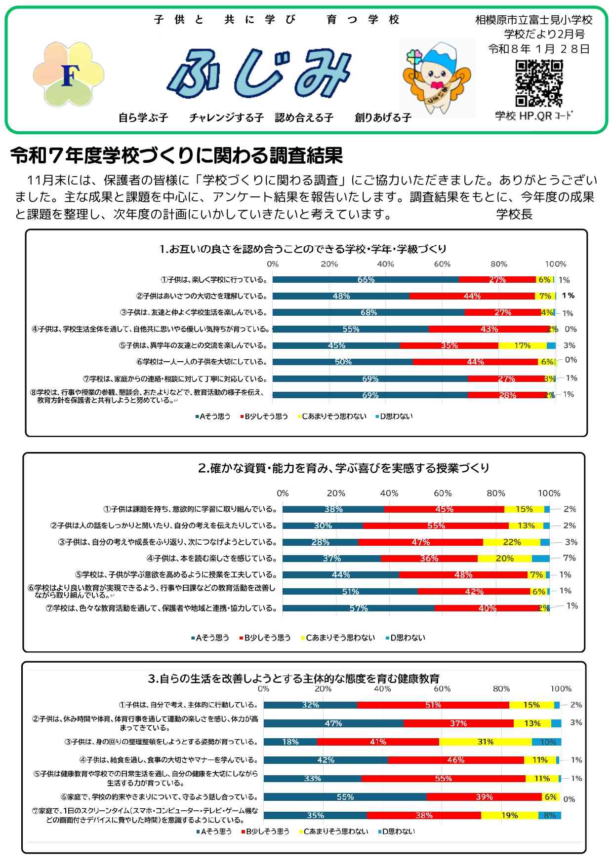 令和7年度学校だより２月号 ①_page-0001