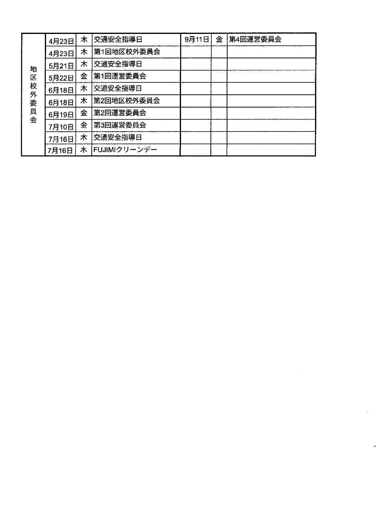 PTA１学期活動報告_page-0002
